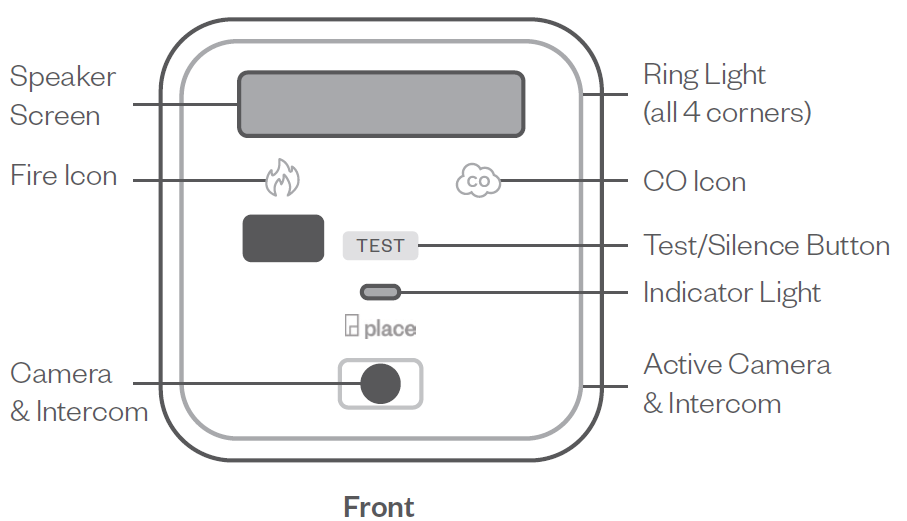 Components.png